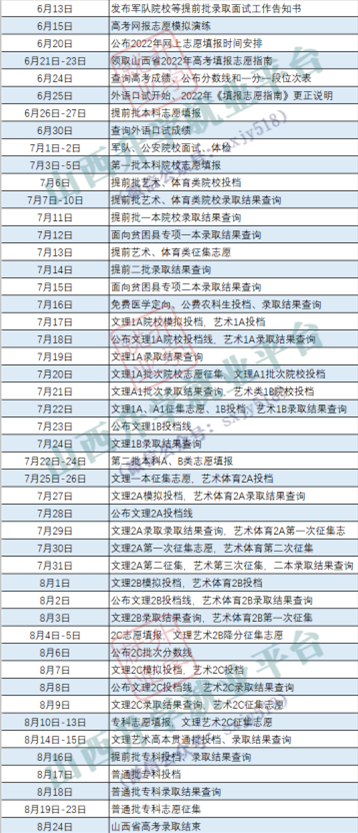 山西2022高考提前批本科填报志愿时间 什么时候填报