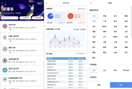 2022输入高考分数预测大学免费软件 哪款比较好用