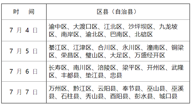 2022重庆军校招生面试时间及安排 具体有哪些要求