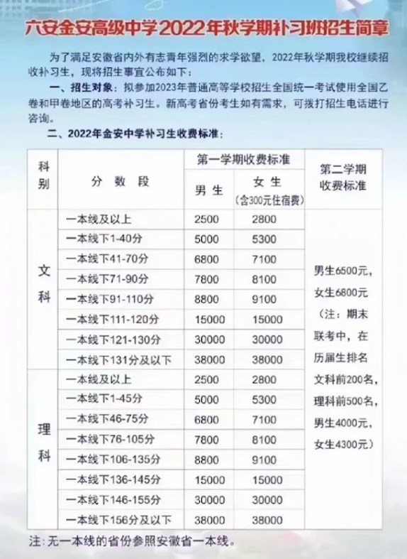 2022年毛坦厂中学复读条件 学费一般多少