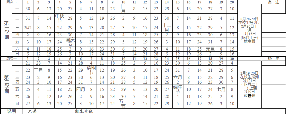 2022山西各大学暑假放假时间安排 几月几号开学