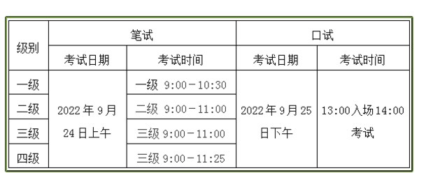天津2022下半年全国英语等级考试时间几号