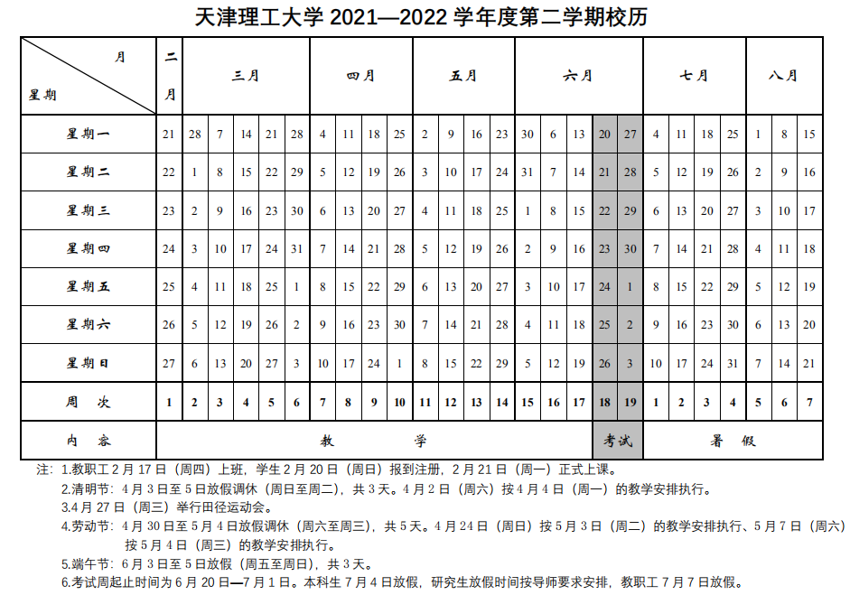 2022天津理工大學(xué)暑假放假時(shí)間安排 什么時(shí)候開學(xué)