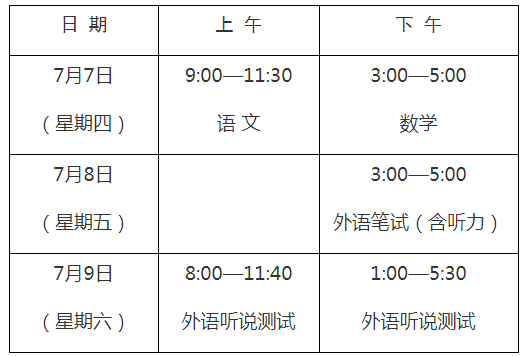 2022年上海高考将于7月7日至9日举行 具体科目时间安排