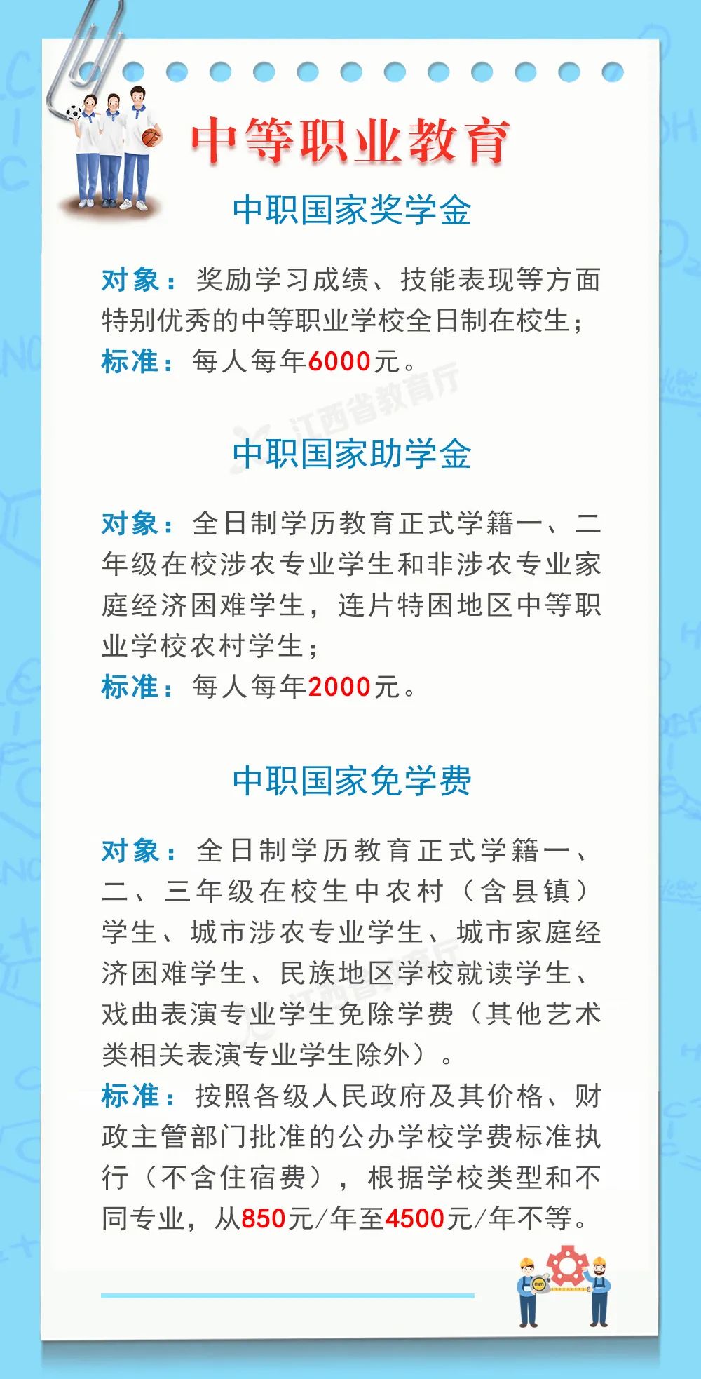 2022年江西省学生资助政策发布
