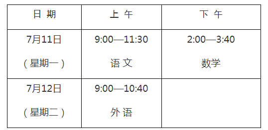 2022上海三校生高考时间公布 具体科目时间安排表