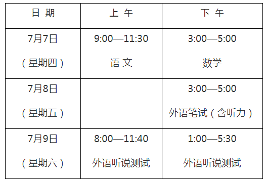 距上海高考还有1天 2022上海高考明天开考