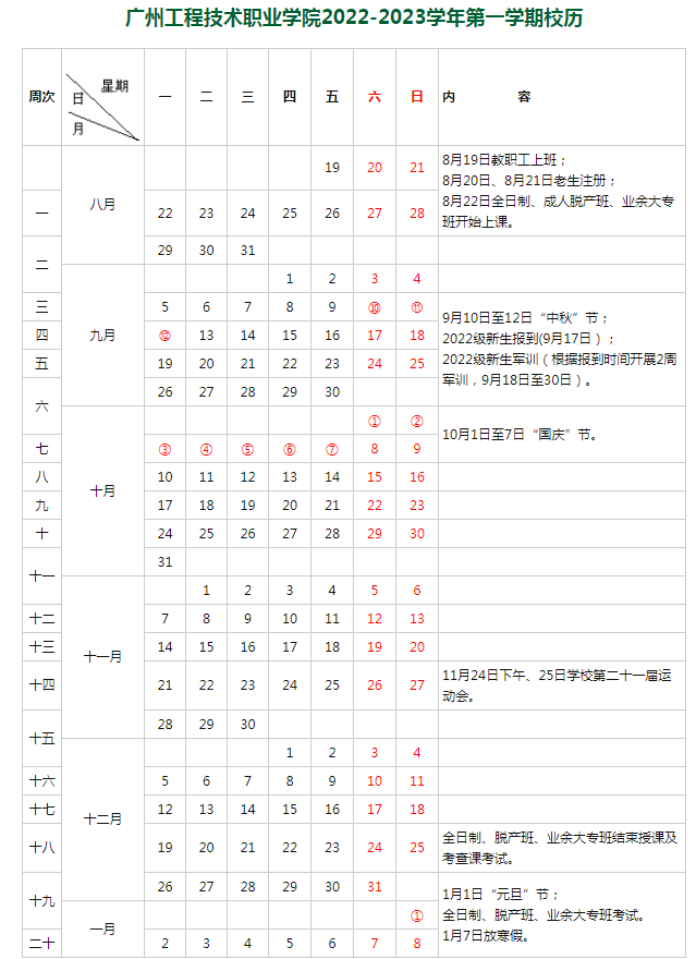 2022广州工程技术职业学院暑假放假时间安排 什么时间开学