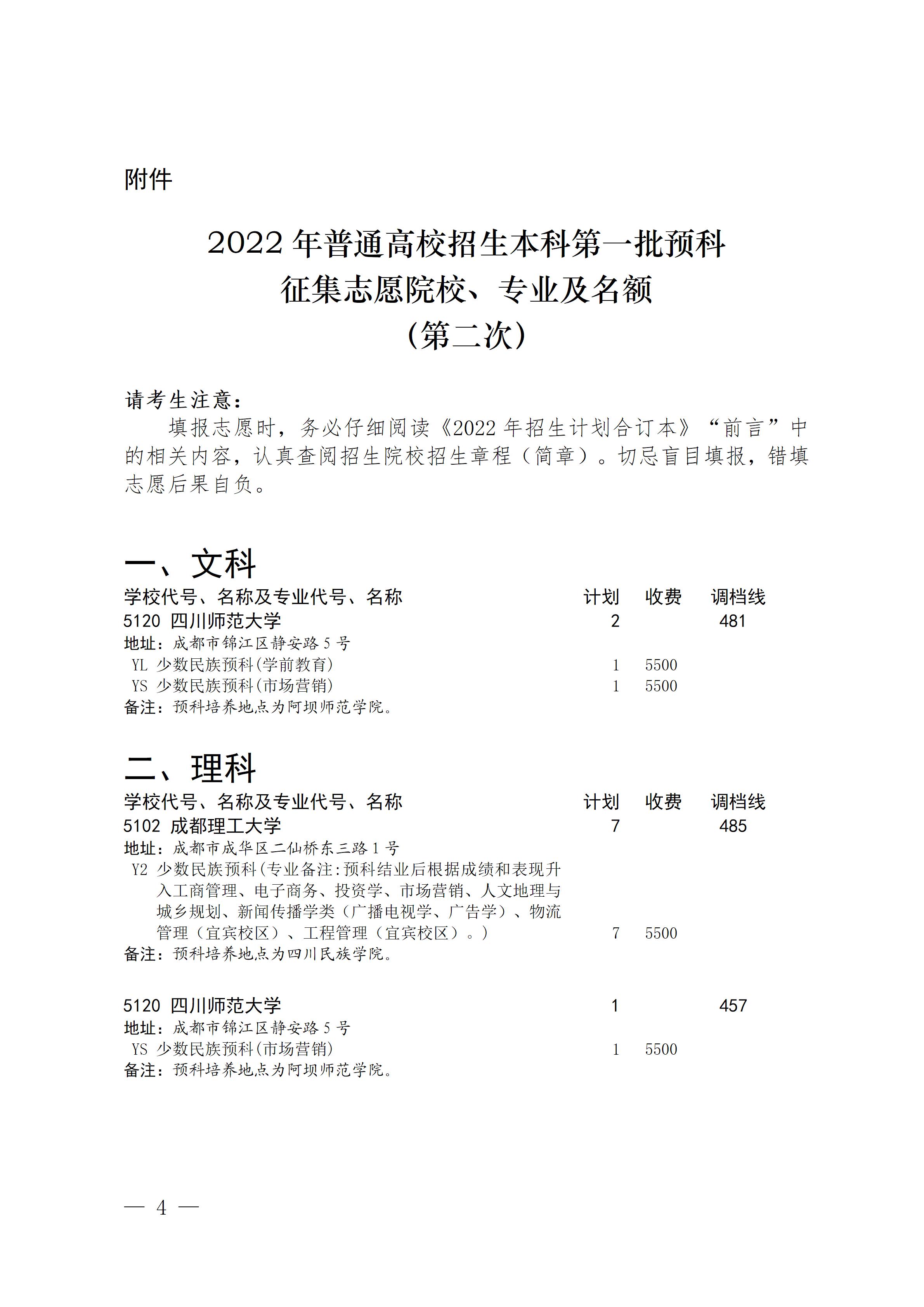 2022四川本科一批预科未完成计划院校第二次征集志愿院校名单