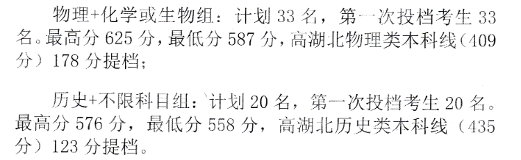 2022年南方医科大学录取分数线是多少 各省历年最低分数线