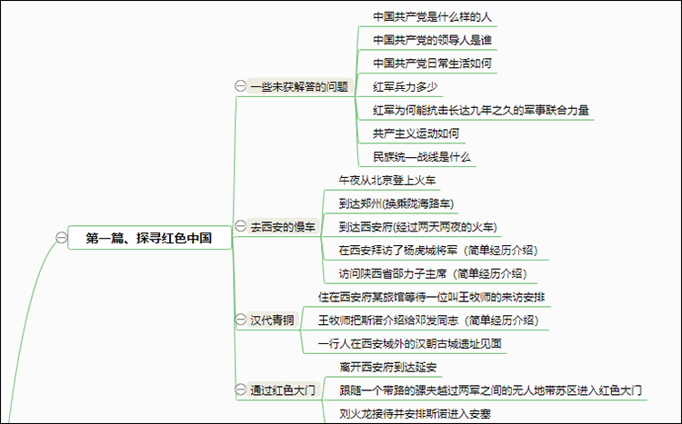 红星照耀中国每章概括思维导图 各章内容概况