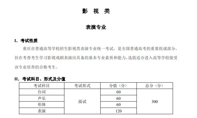 2023重庆表演专业统考内容范围 考试科目及分值