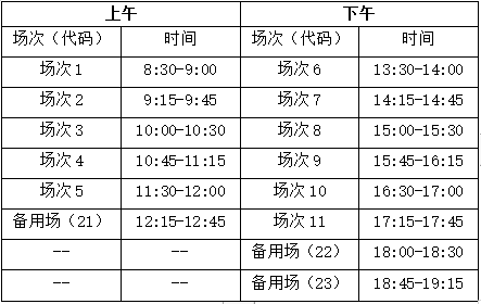 2022下半年四川英语四六级考试时间 12月几号考试