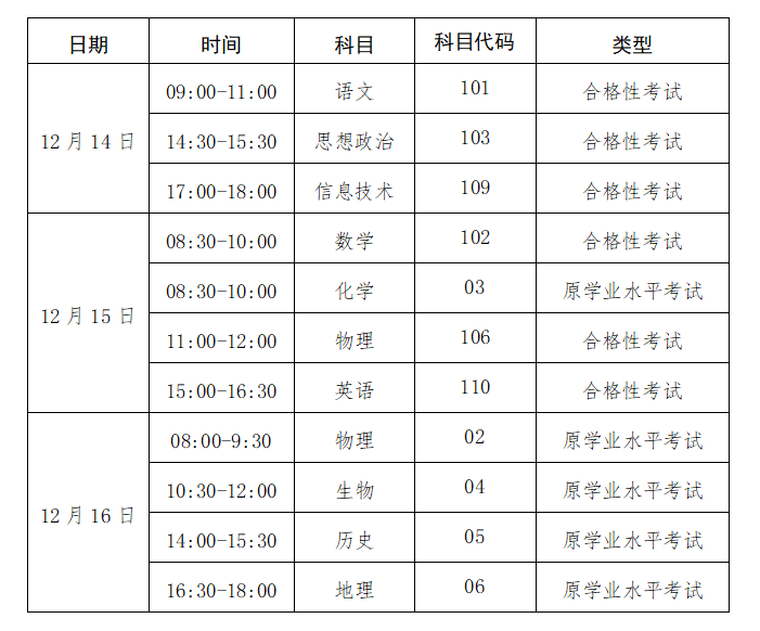 2022冬季广西普通高中学业水平考试时间 哪天考试