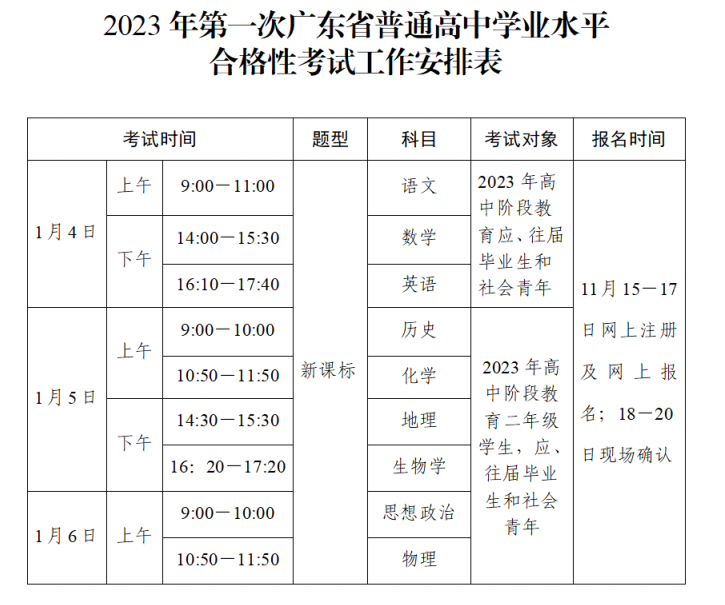 广东2023第一次高中学业水平考试时间安排表