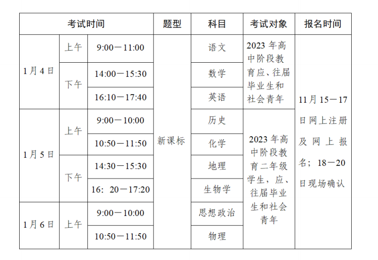 2023年1月广东高中学业水平考试时间 哪天考试