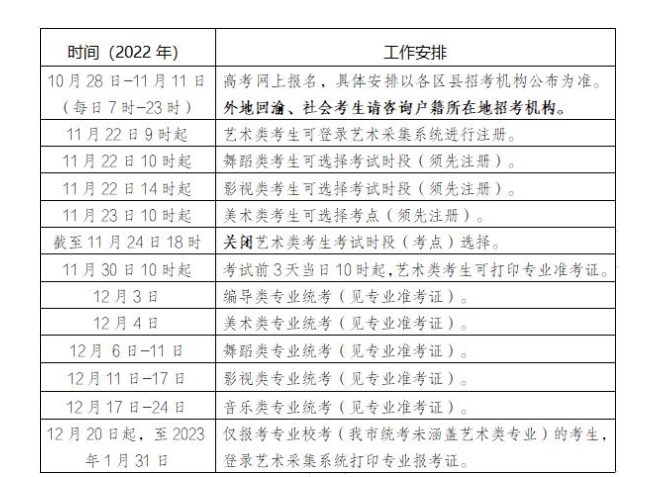重庆2023年普通高考有关日程安排 报名时间是几号