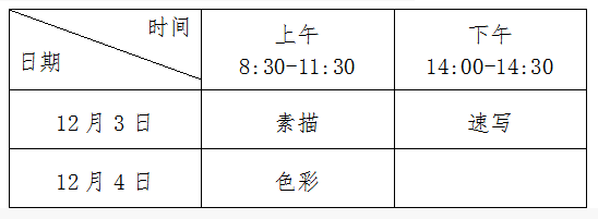 2023吉林艺术类专业省统考有哪些类别 可以兼报吗