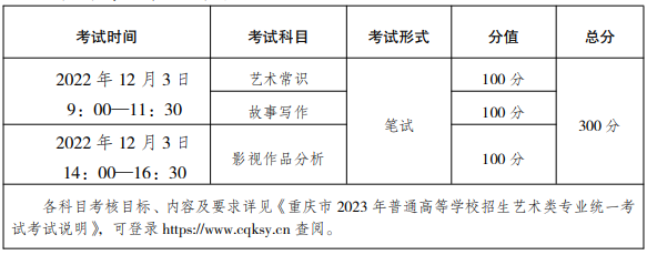 2023重庆编导类专业统考准考证打印时间 什么时候打印