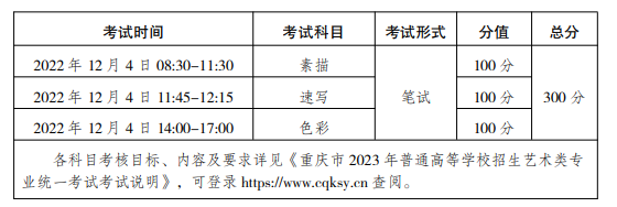 2023重庆美术类统考时间 具体考试安排