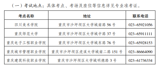 2023重庆美术类统考准考证打印时间 哪天打印