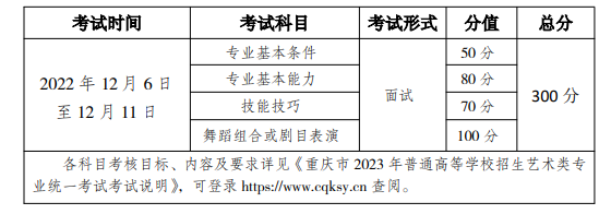 20232重庆舞蹈类统考时间 具体考试安排