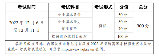 2023重庆舞蹈类统考准考证哪天打印 具体时间