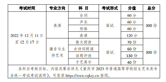 2023重庆影视类统考时间 具体考试安排