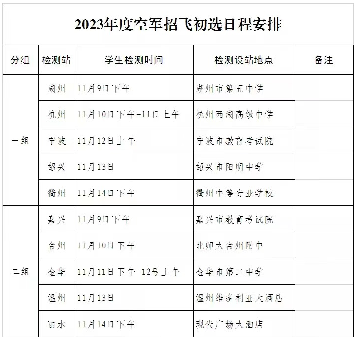 2023年度浙江空军招飞初选日程安排 几号到几号初选