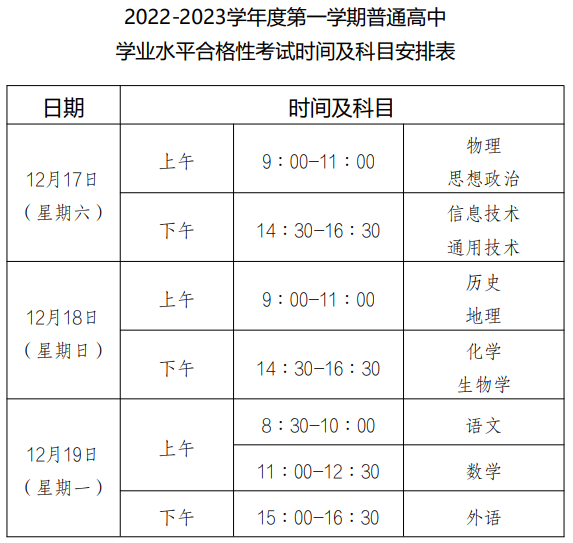 重庆2022年下半年学业水平考试各科目 什么时候考试插图1