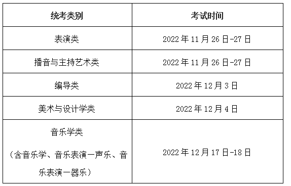 2023上海艺术统考时间 具体什么时候考试