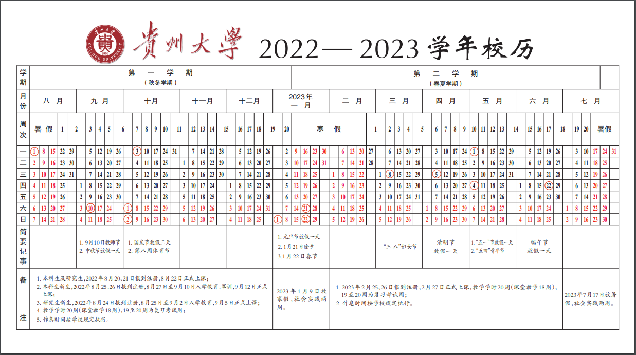 2023贵州大学寒假时间安排 什么时候放寒假