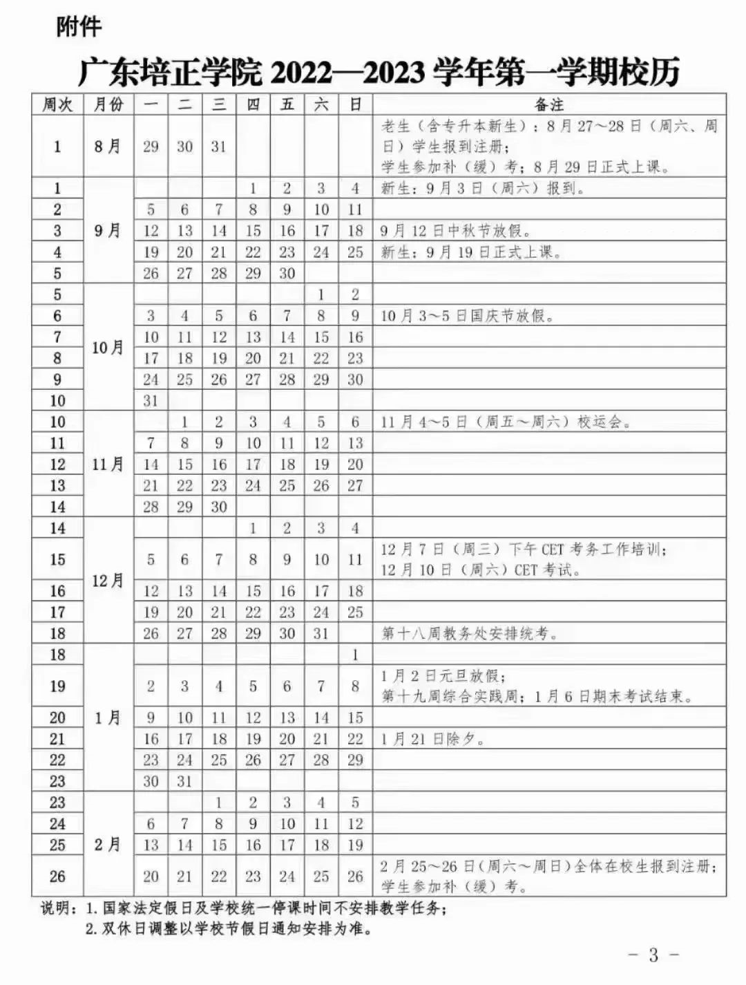 2023广东培正学院寒假时间安排 什么时候放寒假