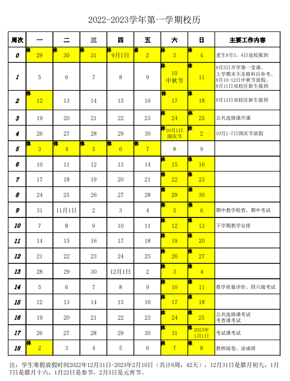 2023广东科技学院寒假时间安排 什么时候放寒假