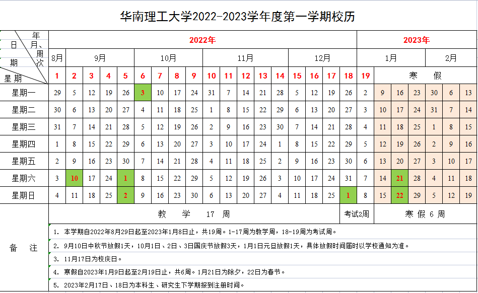 2023华南理工大学寒假开始和结束时间 什么时候放寒假