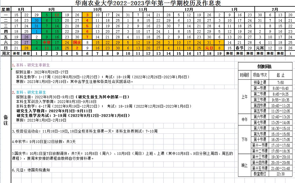 2023华南农业大学寒假时间安排 什么时候放寒假