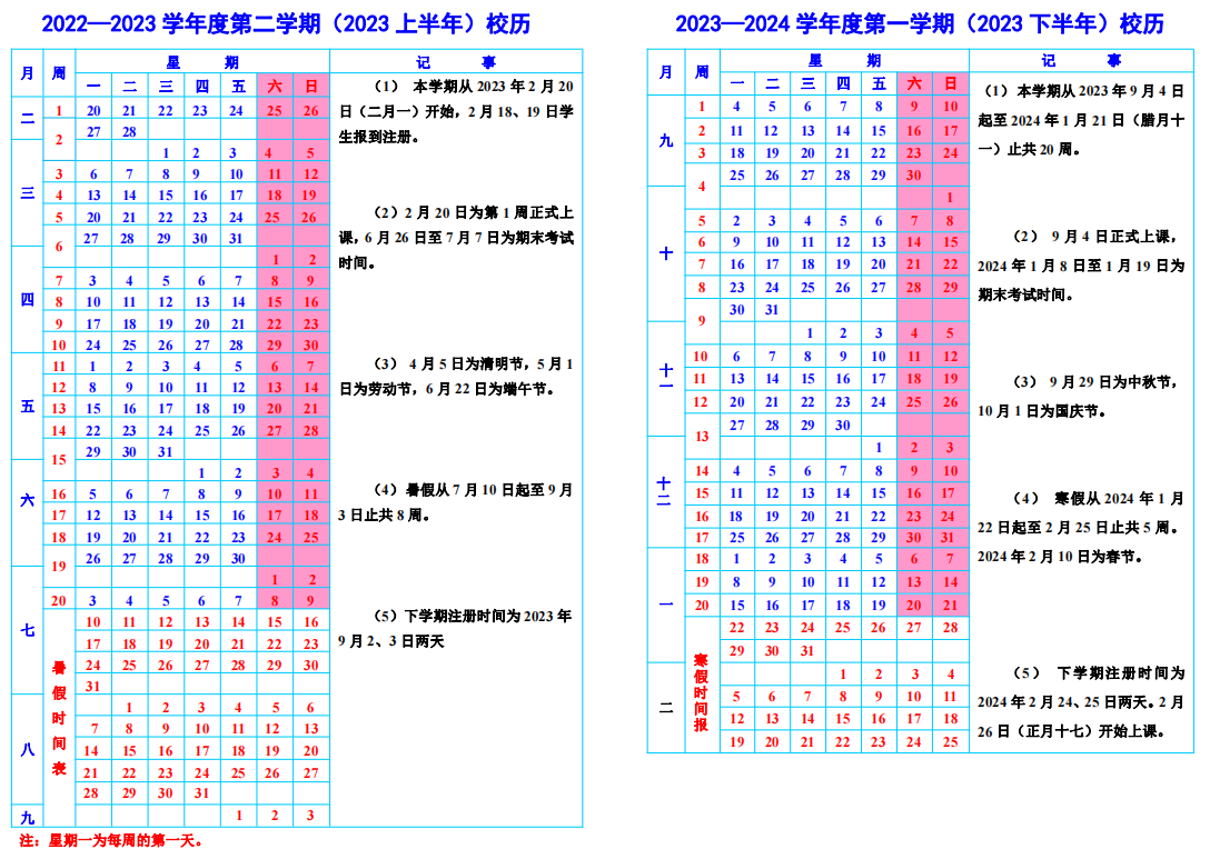 2023仲恺农业工程学院寒假时间安排 什么时候放寒假