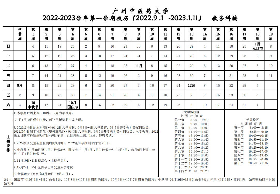 2023广州中医药大学寒假时间安排 什么时候放寒假