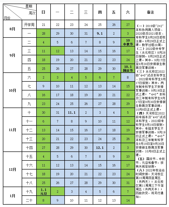 2023广东水利电力职业技术学院寒假时间安排 什么时候放寒假