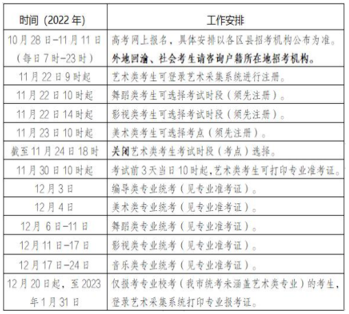 2023重庆艺术专业考试时段选择时间 需要注意什么