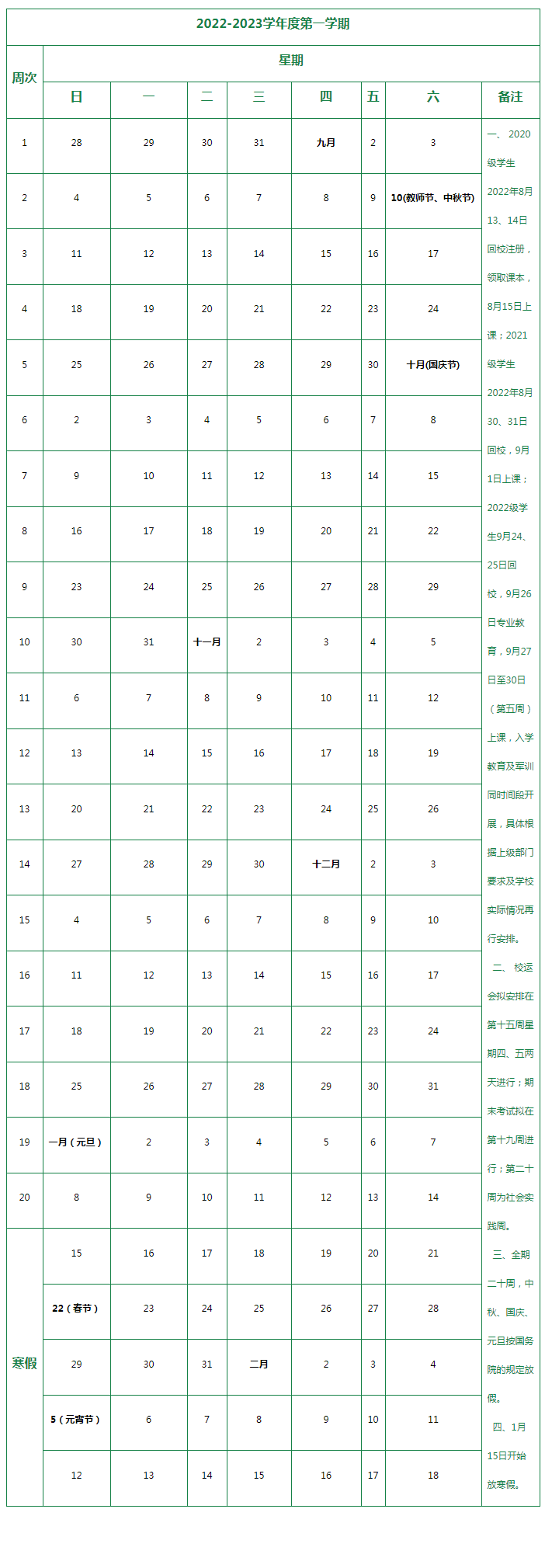 2023广东茂名农林科技职业学院寒假时间安排 什么时候放寒假