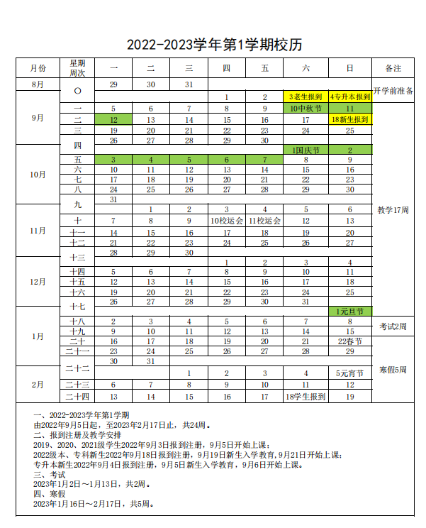 2023广州商学院寒假时间安排 什么时候放寒假