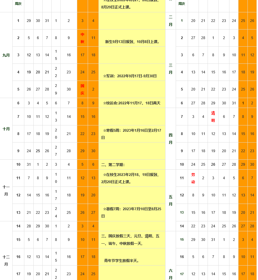 2023广东科学技术职业学院寒假时间安排 什么时候放寒假