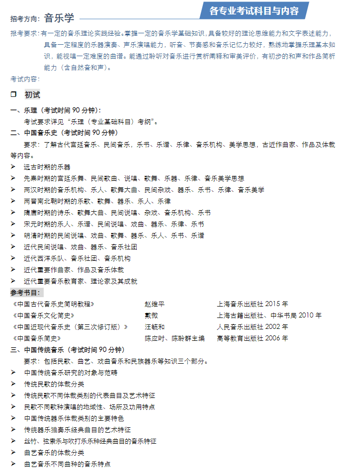 2023上海音乐学院本科艺术类招生专业目录及考试大纲