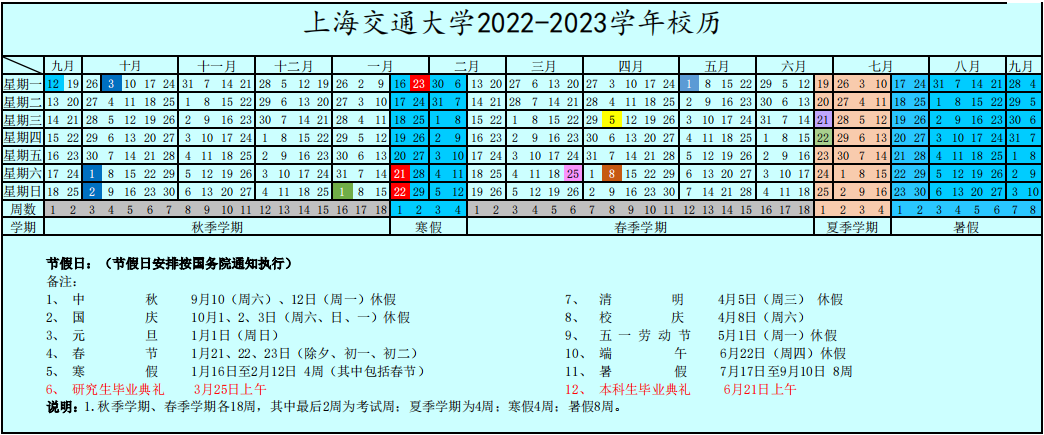 2023上海交通大学寒假时间安排 什么时候放寒假