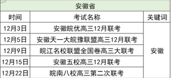 安徽2023年高考一模考试时间公布 12月几号考试