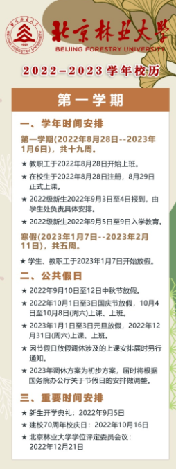 2023北京林业大学寒假时间安排 什么时候放寒假