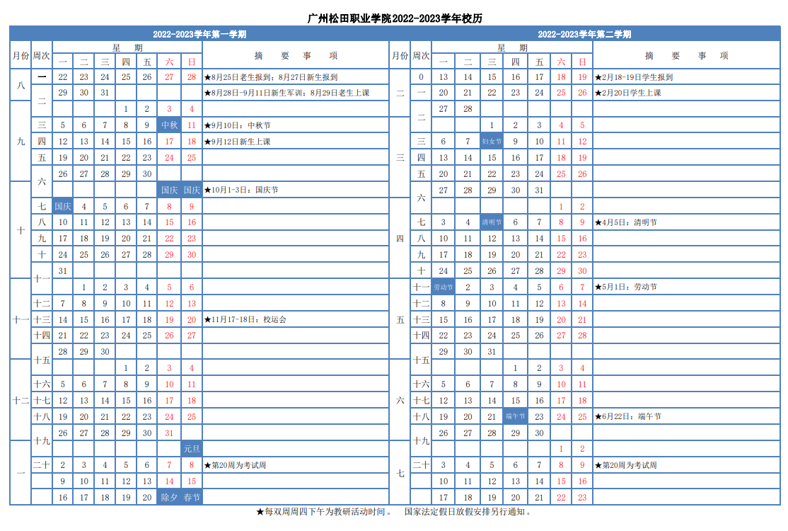 2023广州松田职业学院寒假开始和结束时间 什么时候放寒假