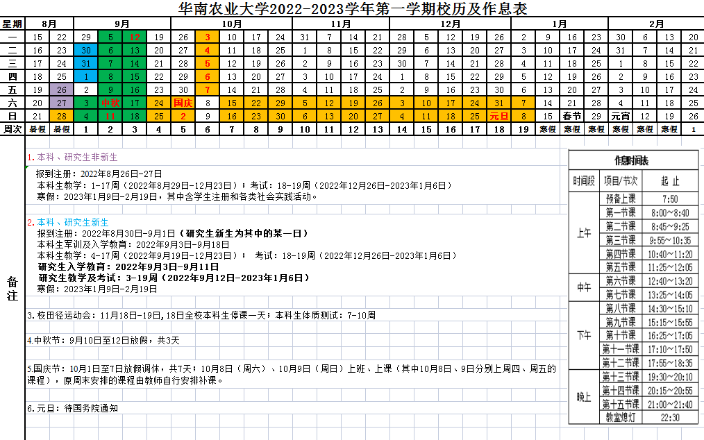 2023华南农业大学寒假开始和结束时间 什么时候放寒假