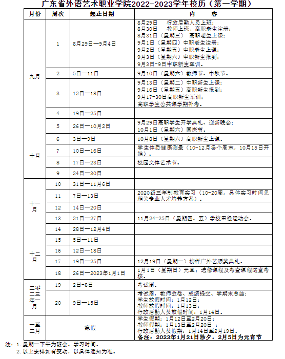 2023广东省外语艺术职业学院寒假开始和结束时间 什么时候放寒假